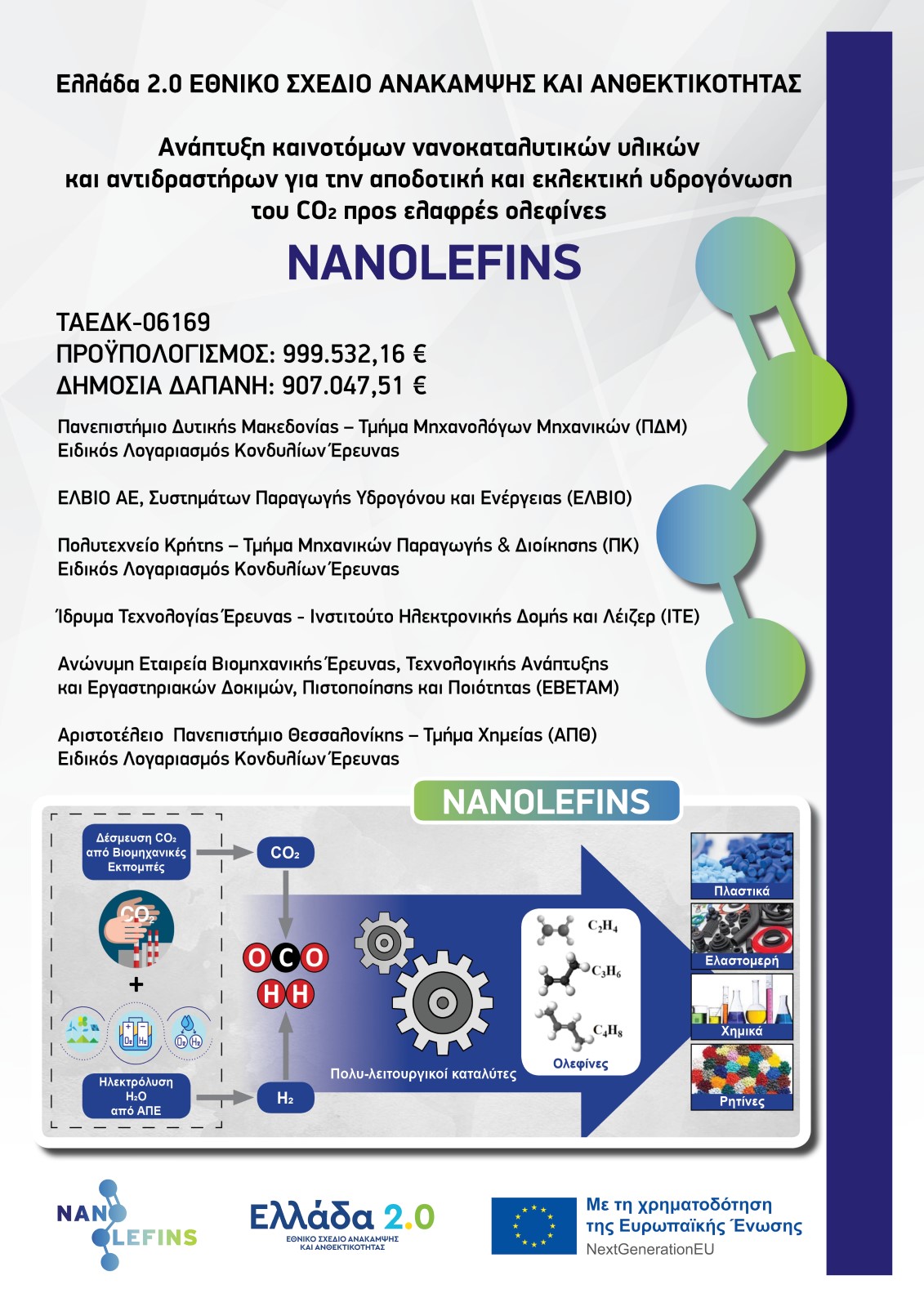 afisa nanolefins 4